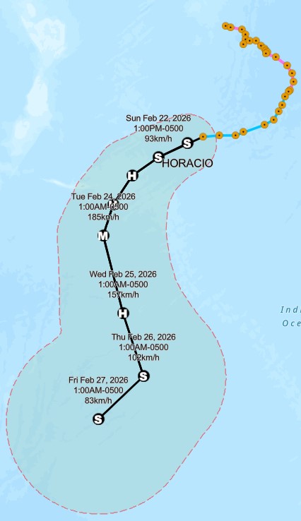 NOAA Active Hurricanes, Cyclones, and Typhoons Group Symbology