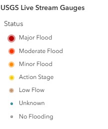 USGS Stream Gauges Symbology Screenshot