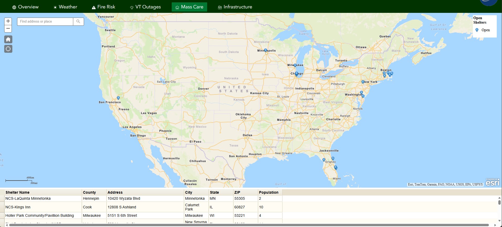 Mass Care Page Layout