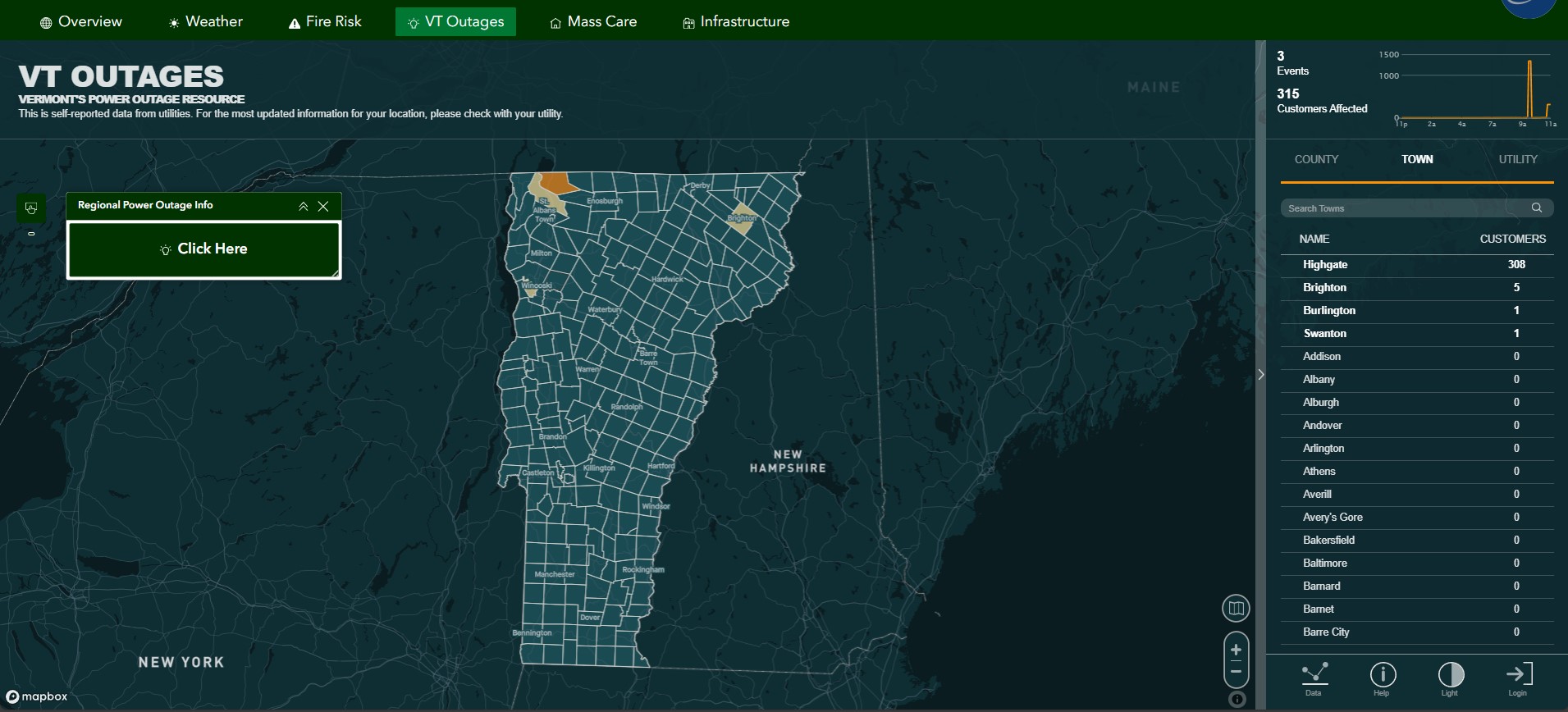 VT Outages Page Layout